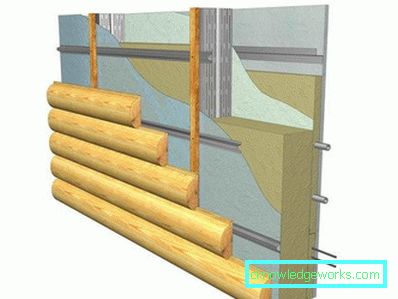 Block house za notranjo opremo: značilnosti materiala in delo z njim Block house za notranjo opremo: značilnosti materiala in delo z njim