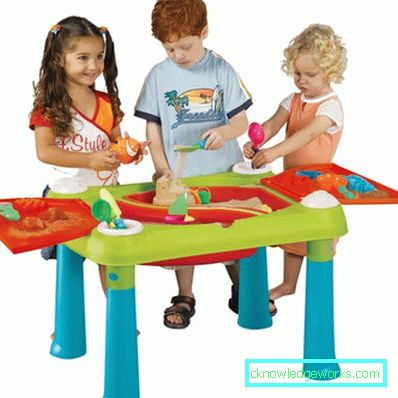 Igralne mize za otroke